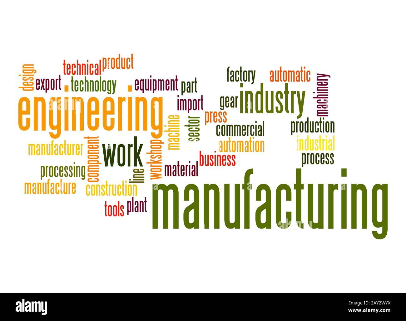 Manufacturing word cloud Stock Photo