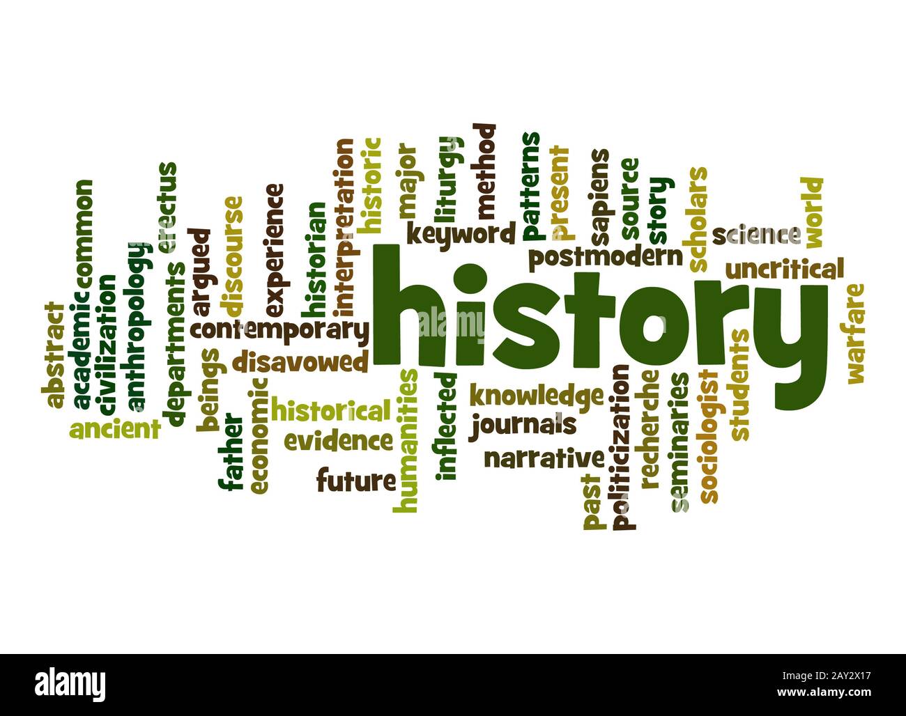 History word cloud Stock Photo - Alamy