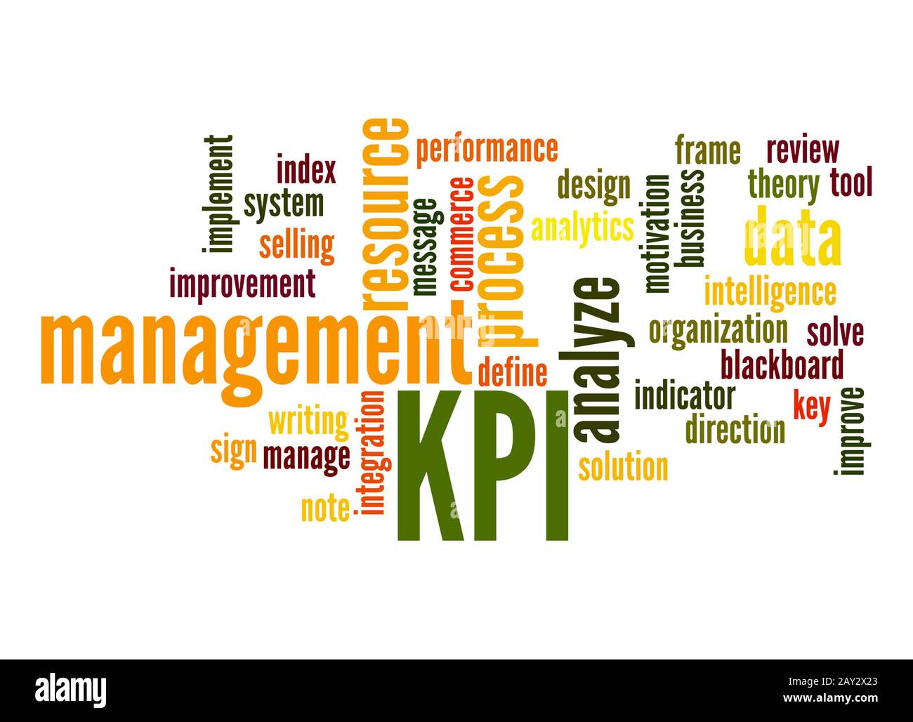 Key Performance Indicator word cloud Stock Photo Alamy