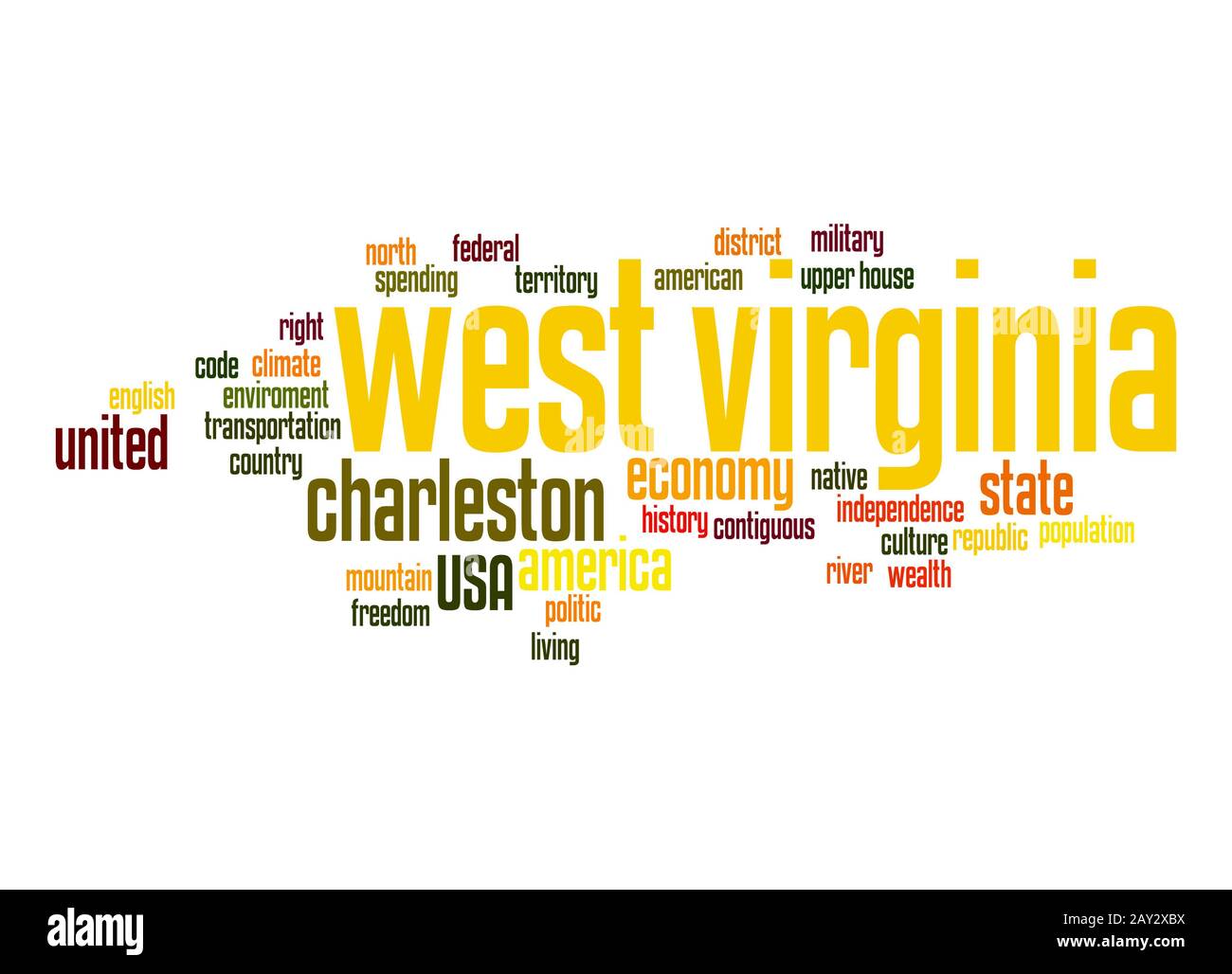 West Virginia word cloud Stock Photo Alamy