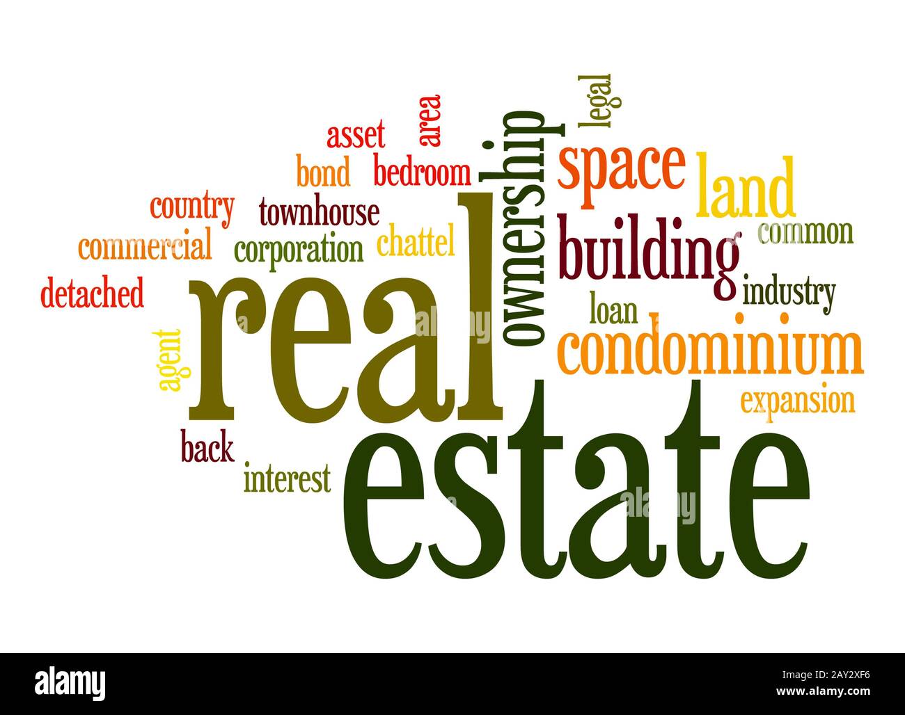 Real estate word cloud Stock Photo Alamy