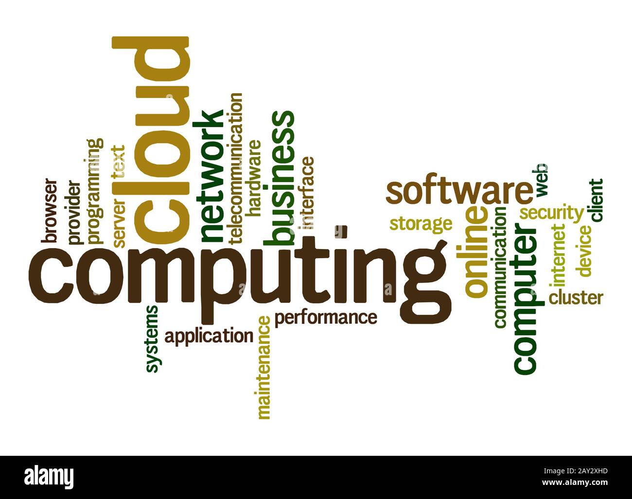 Cloud computing word cloud Stock Photo - Alamy