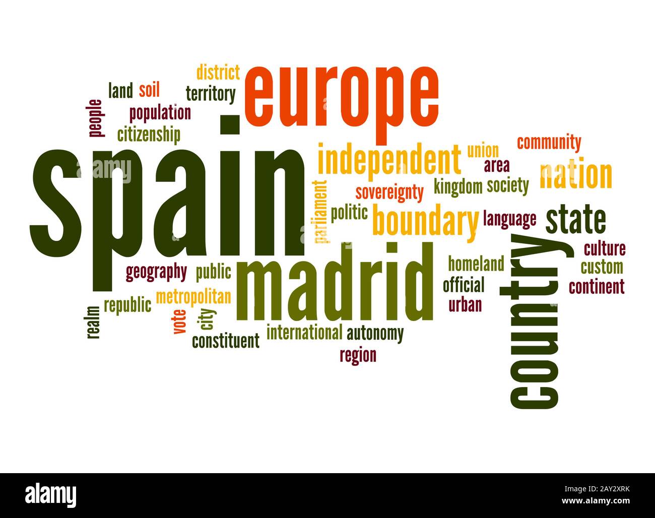 Spain words. Облако слов испанский. Слоган со словом Испания. Spanish Words background.