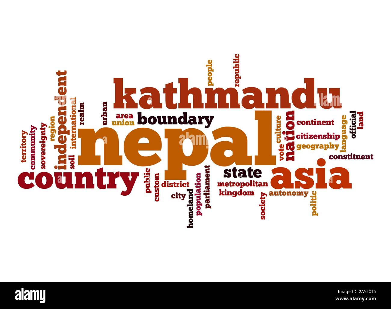 NEPAL WORD ORIGIN visual data 5