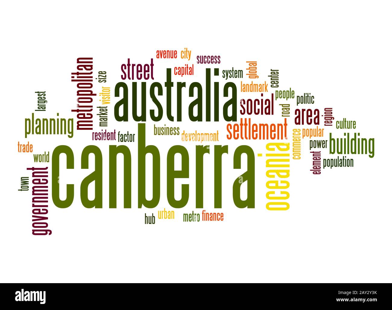 Canberra word cloud Stock Photo - Alamy