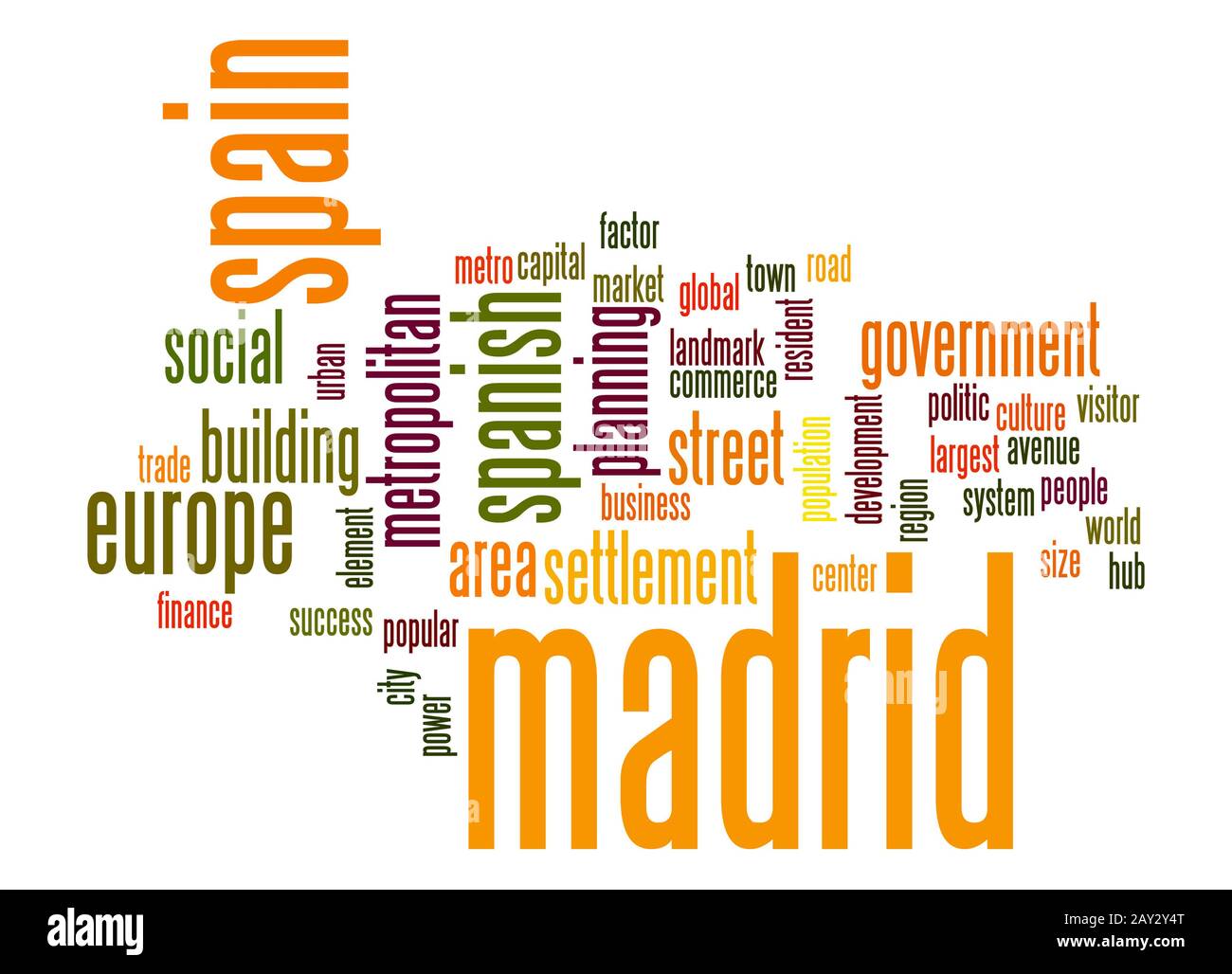 Madrid Word Cloud Stock Photo Alamy