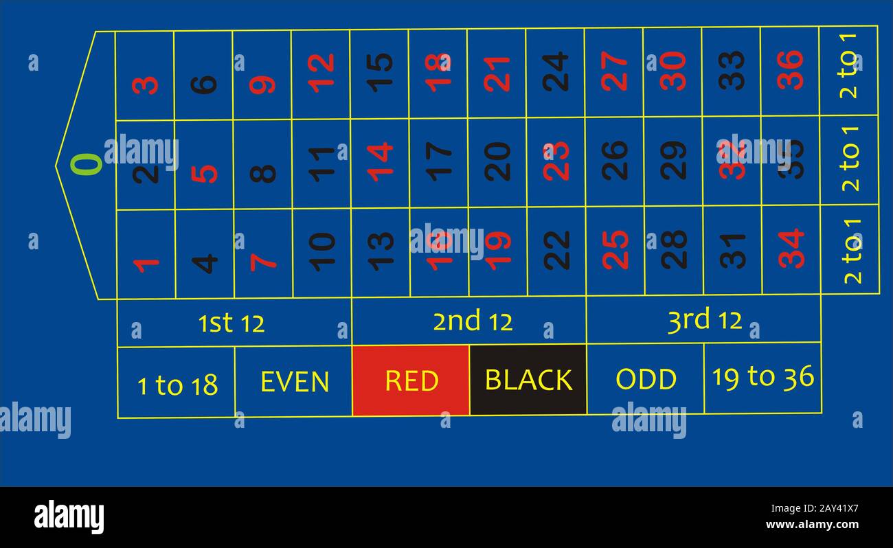 Roulette table layout hires stock photography and images Alamy