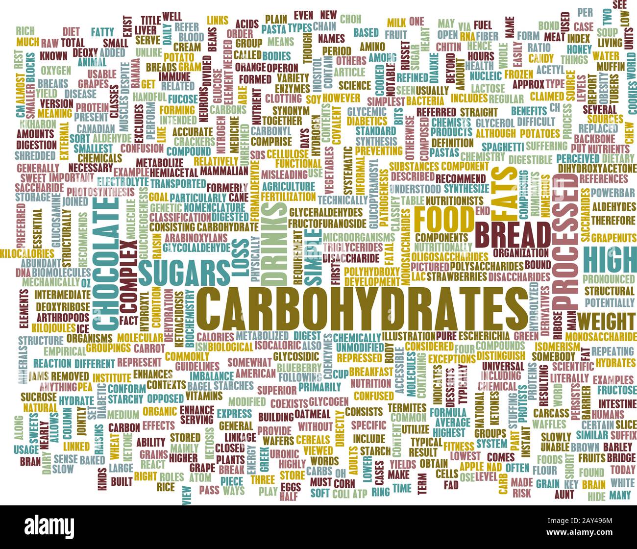 Carbohydrates Weight Loss Stock Photo Alamy