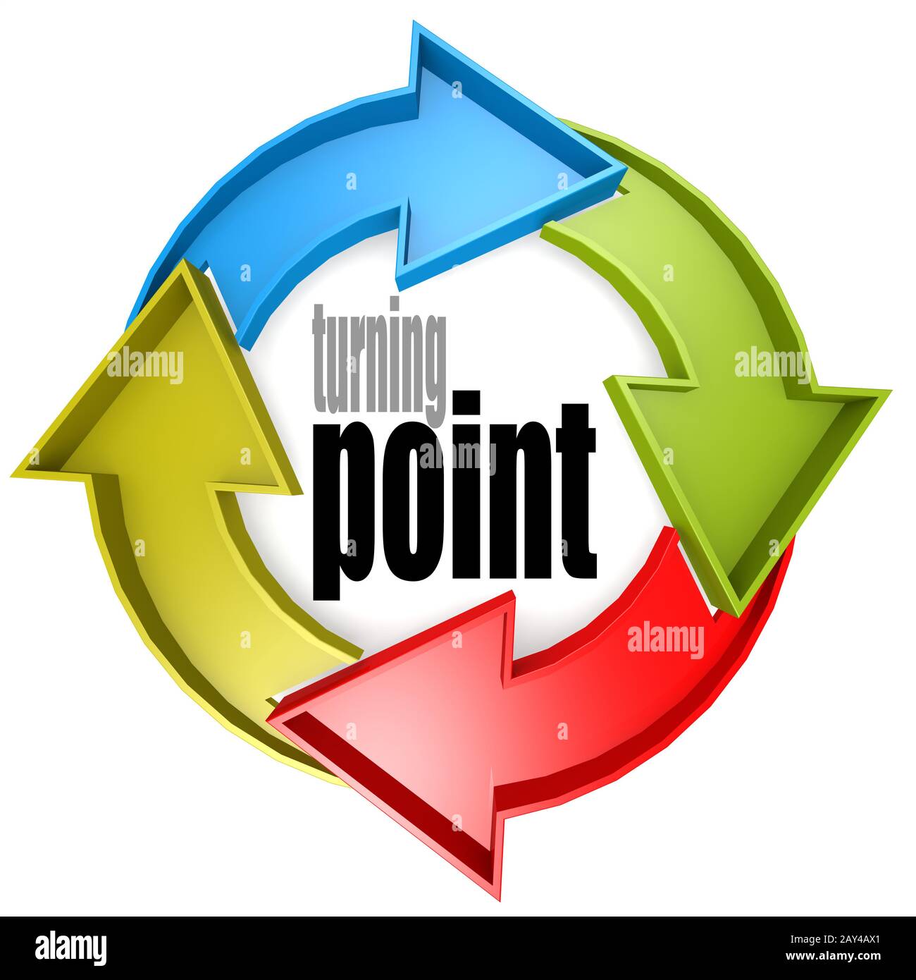 turning-point-color-cycle-sign-stock-photo-alamy