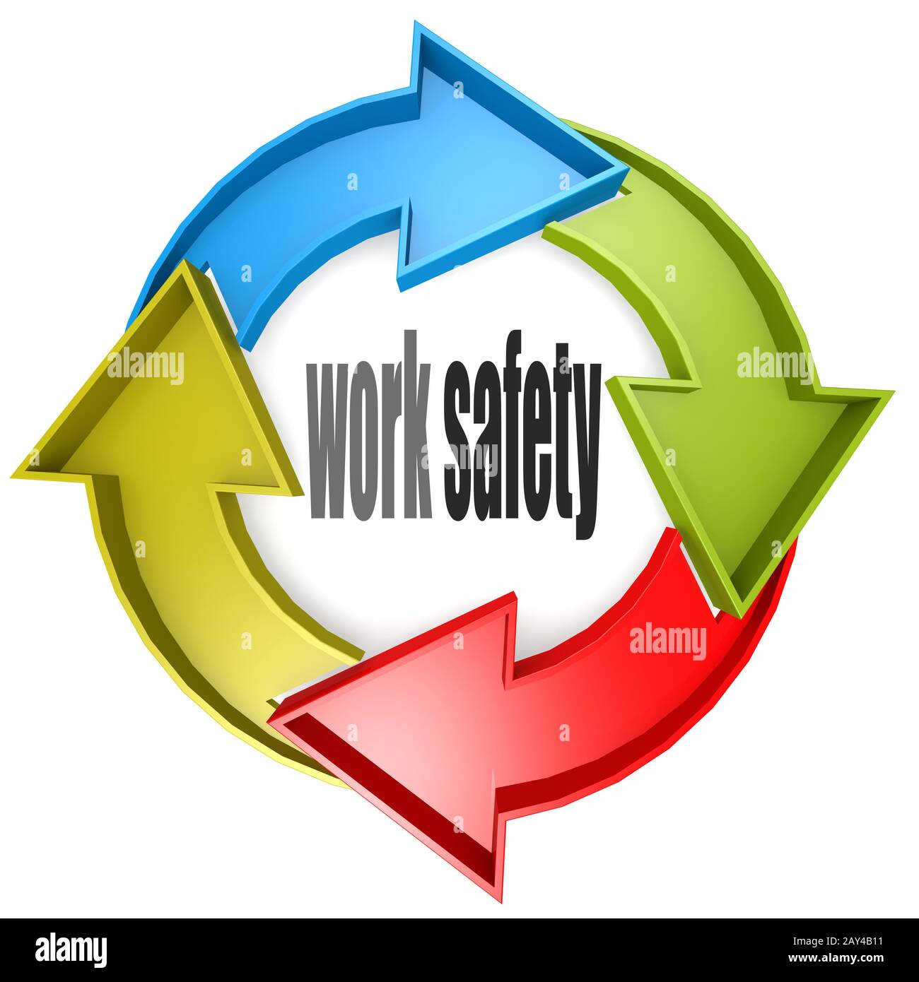 Work safety color cycle sign Stock Photo