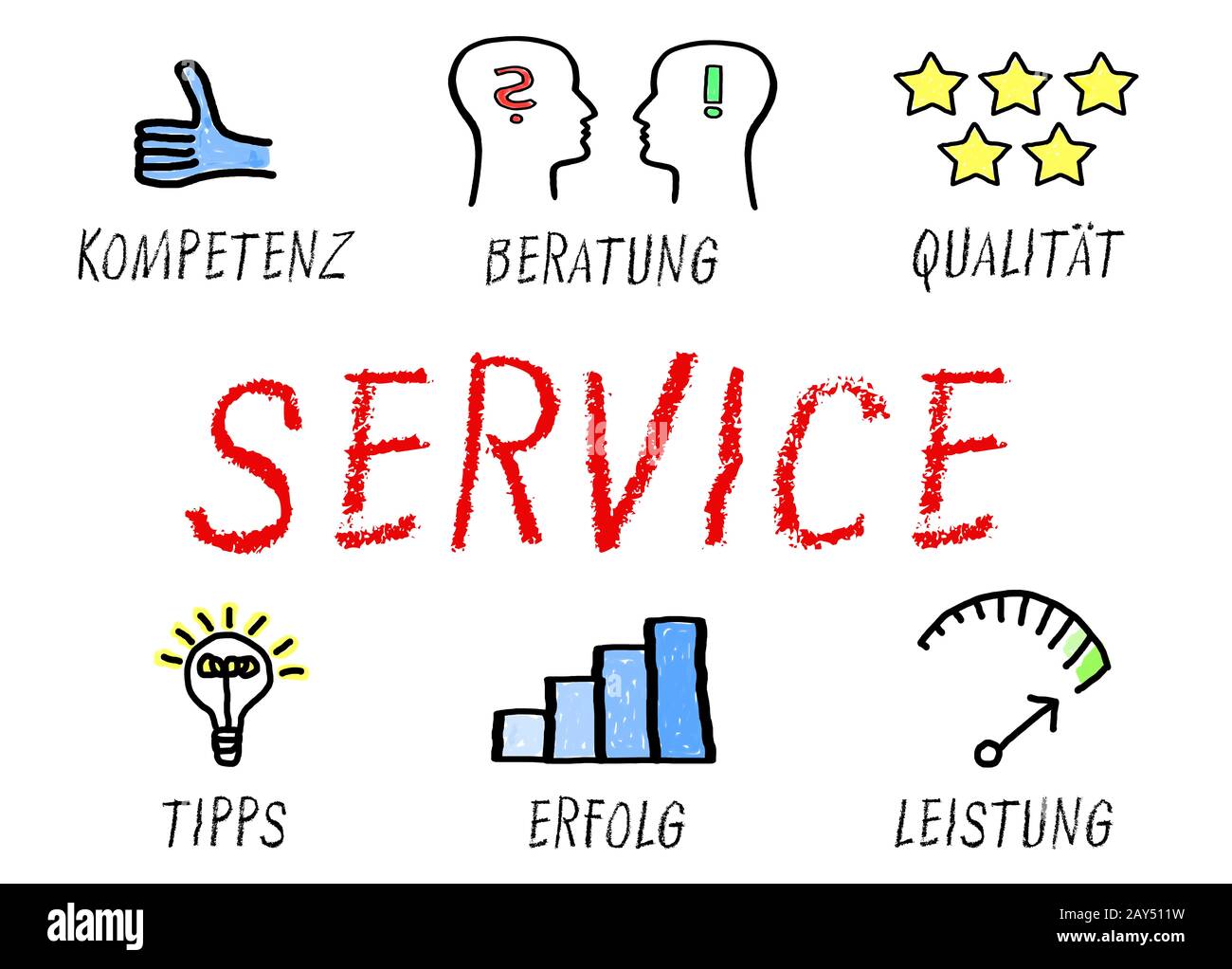 Service Competence Consulting Stock Photo - Alamy