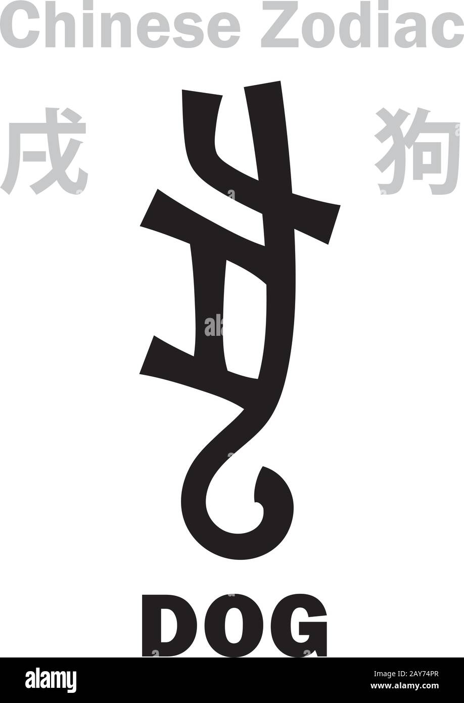 Astrology Alphabet DOG [狗] sign of Chinese Zodiac. Chinese character
