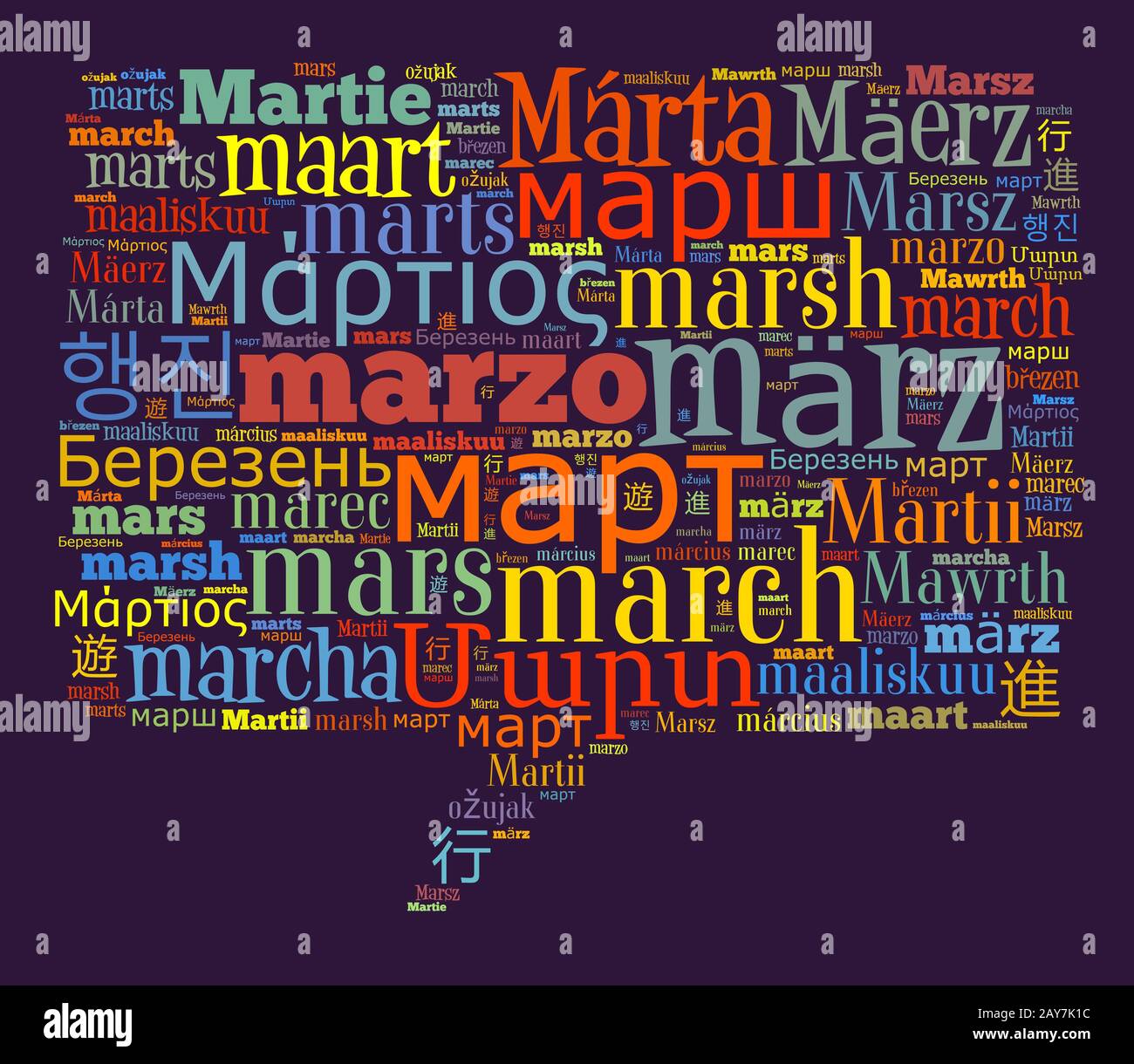 Word January in different languages Stock Photo - Alamy