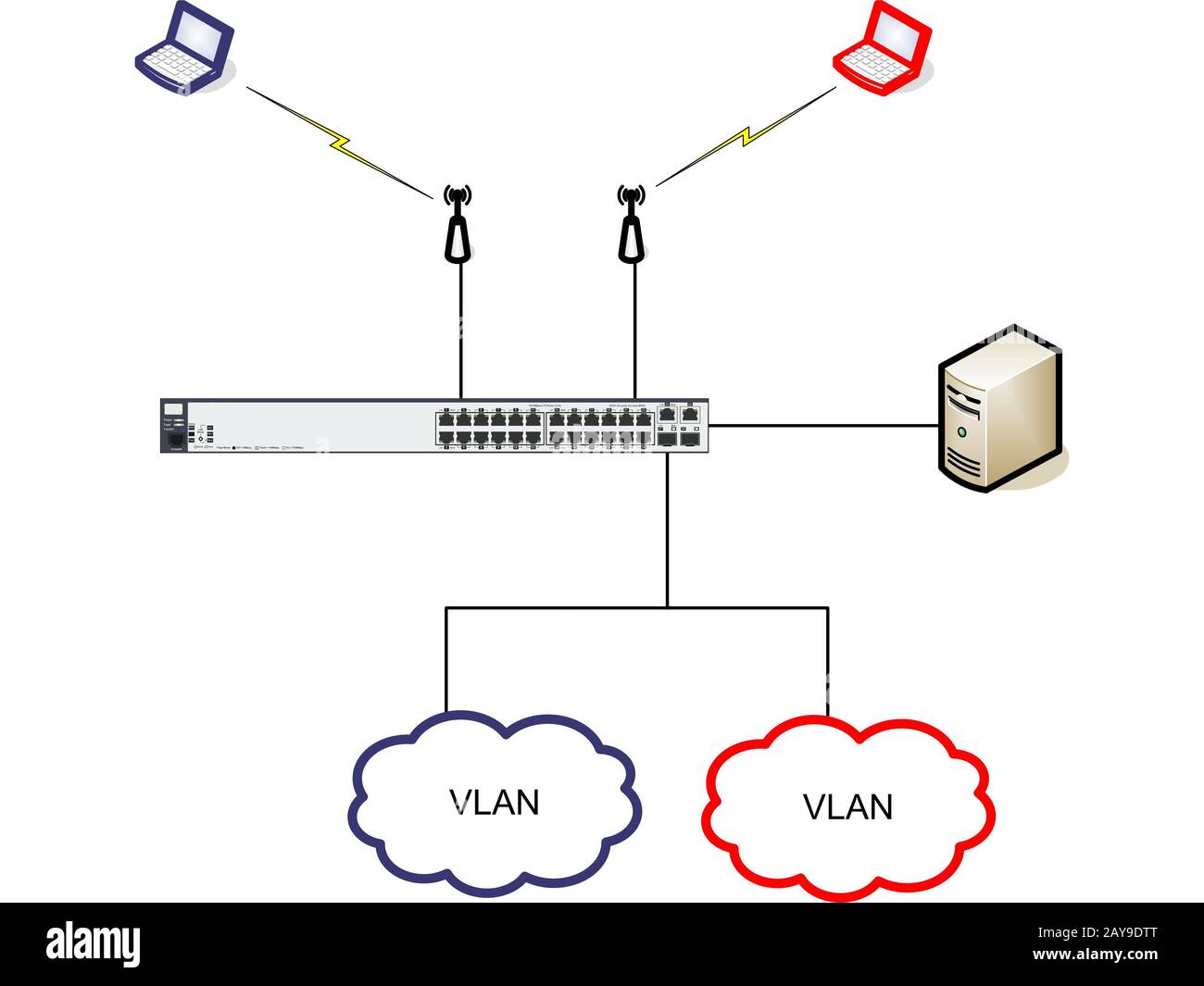 digital drawn sketch photo sketch network VLAN WLAN, illustration Stock ...