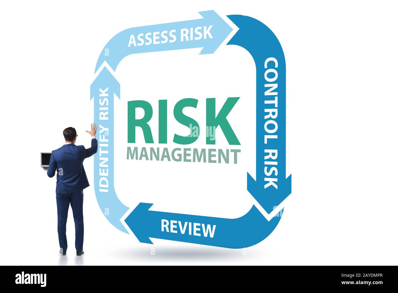 Concept of risk management in modern business Stock Photo - Alamy