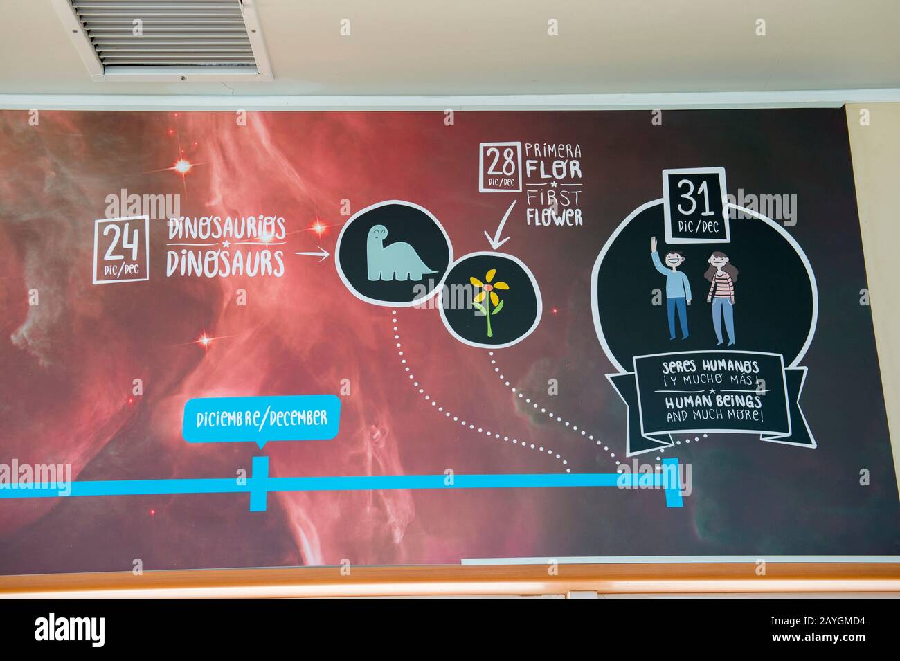 The ALMA (Atacama Large Millimeter/submillimeter Array) visitor center ...