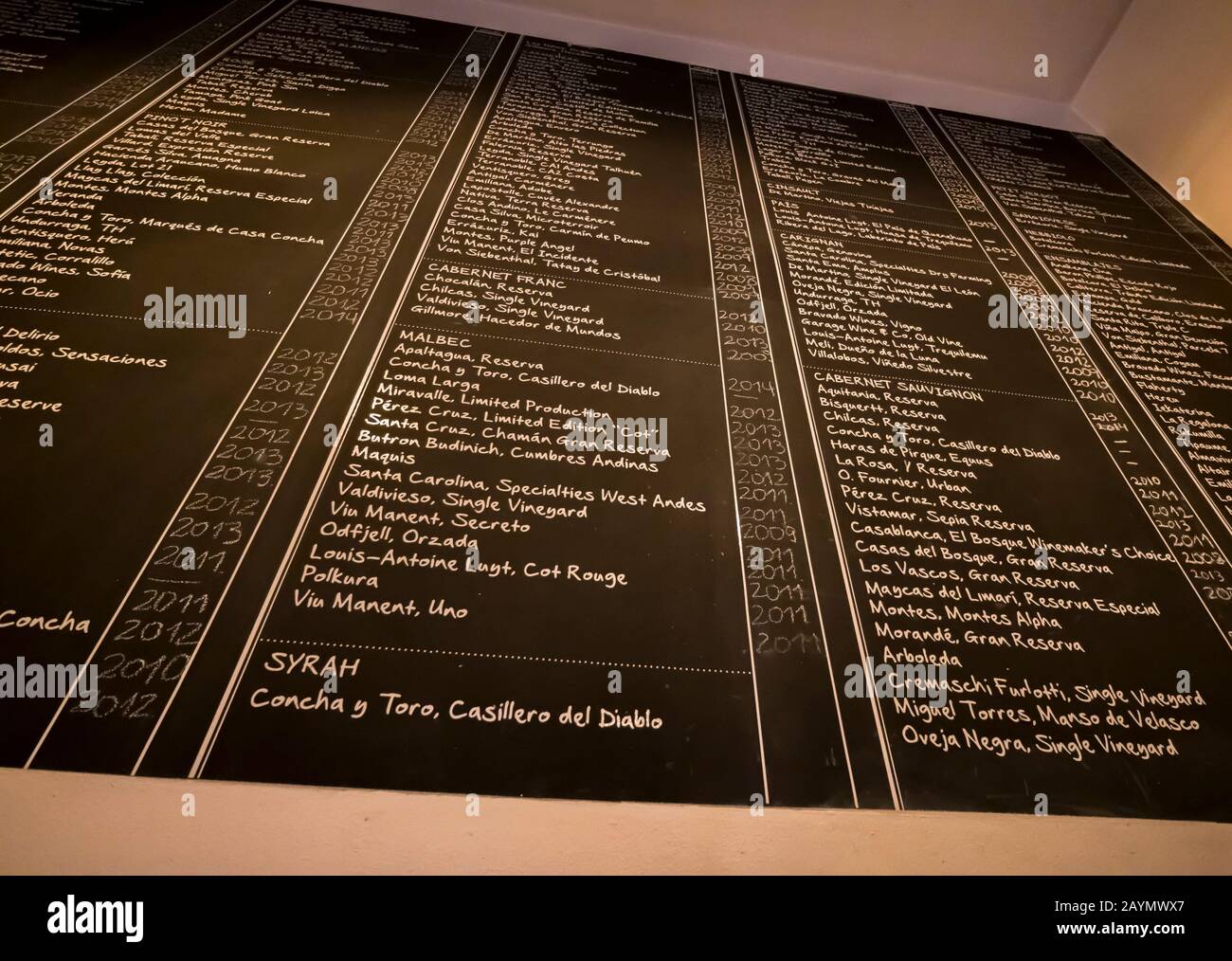 List of Chilean wines in a wine bar in Bocanariz wine bar, Lastarria, Central Santiago