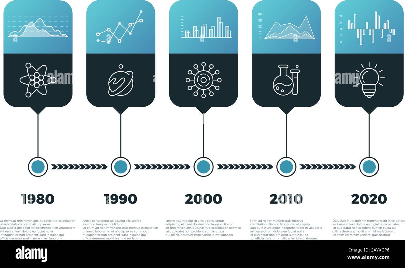 Timeline chart infographic with banners vector template. Infographic presentation with timeline, illustration data with info diagram and timeline Stock Vector