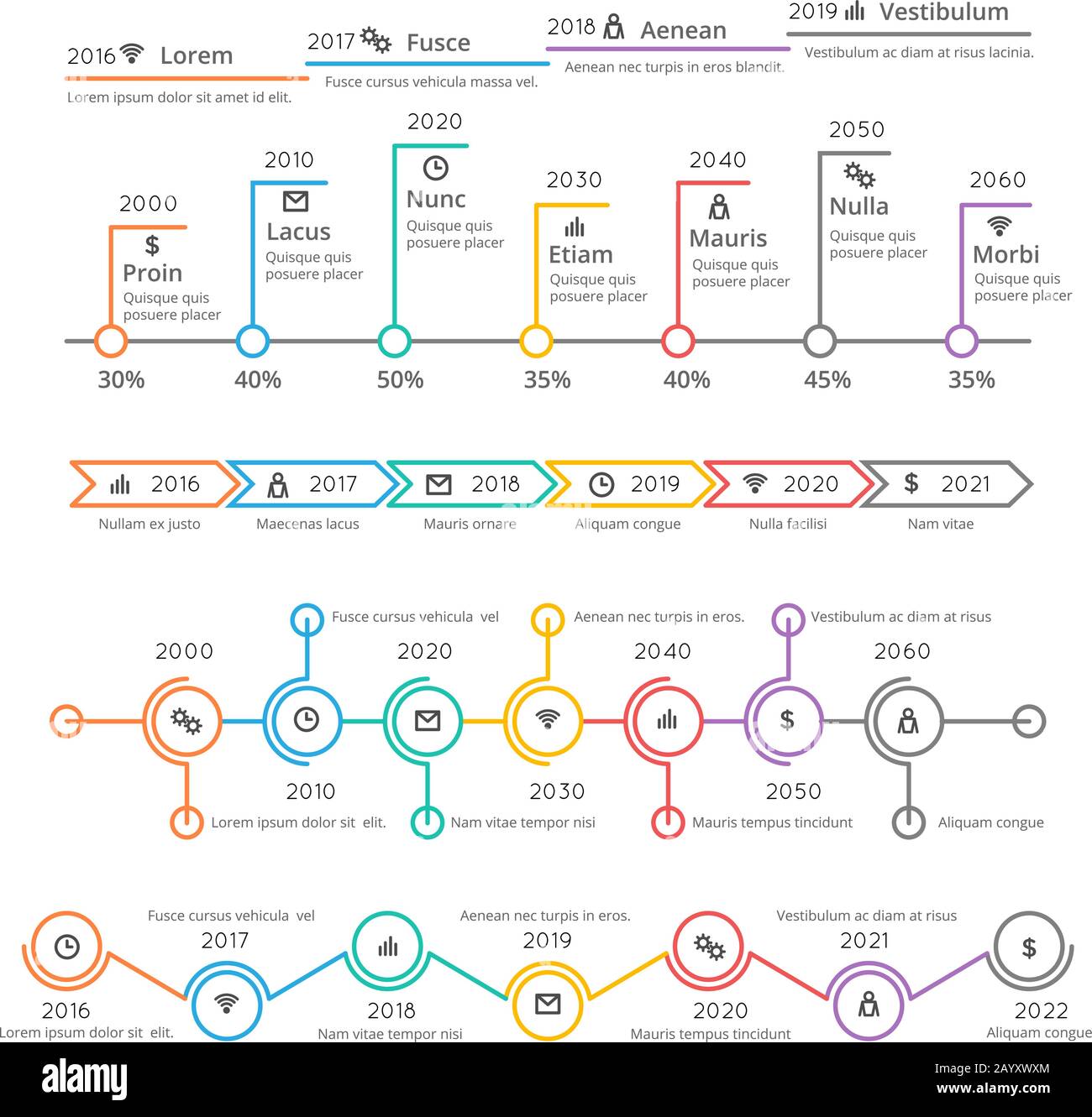 Timeline charts in thin line, vector templates infographic set for ...