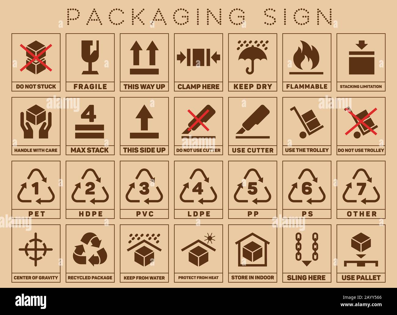 Packaging symbols hi-res stock photography and images - Alamy