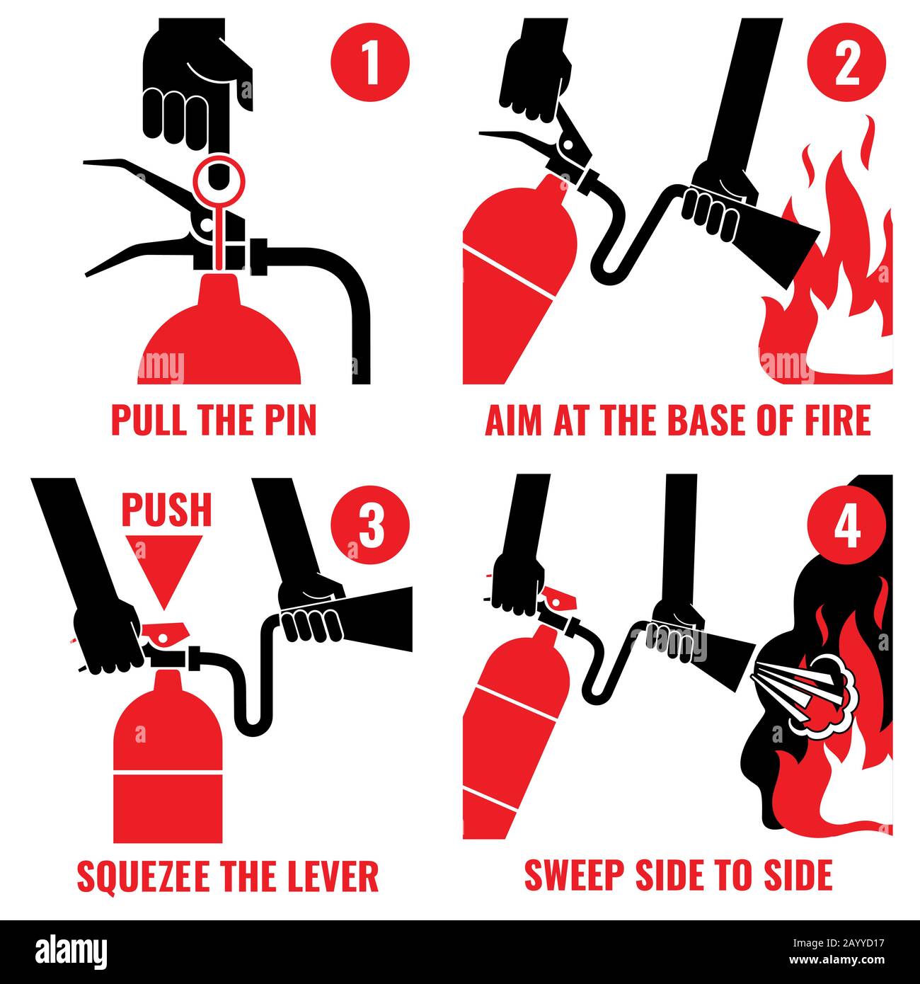 Fire Extinguisher Instruction Vector Labels Set Instruction Extinguisher And Protection Of Fire 