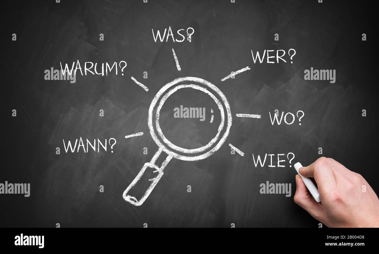 magnifier glass on a blackboard with the German words for 