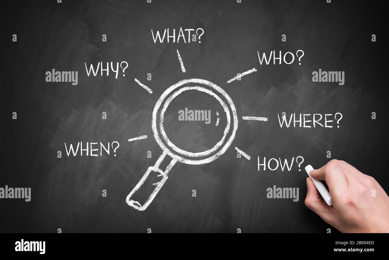 What who where how when why hi-res stock photography and images - Alamy