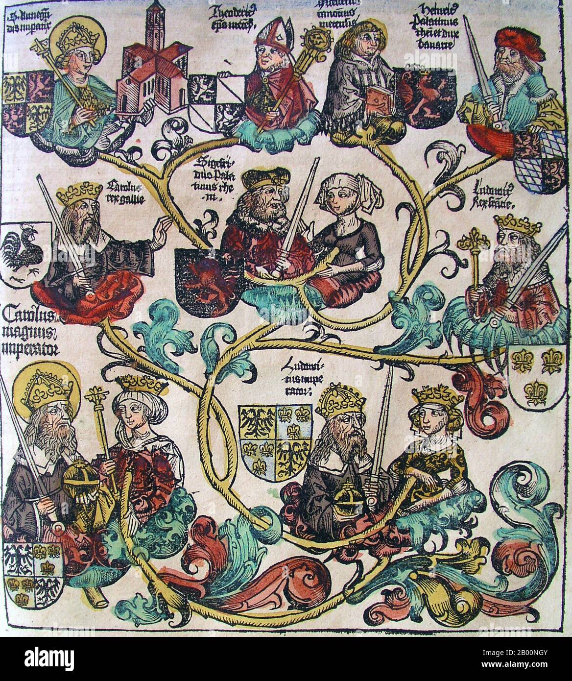 Germany: 'Genealogy of Charlemagne'. The Nuremberg Chronicle, by Hartmann Schedel (1440-1514), 1493.  The Nuremberg Chronicle is an illustrated world history. Its structure follows the story of human history as related in the Bible, including the histories of a number of important Western cities. Written in Latin by Hartmann Schedel, with a version in German translation by Georg Alt, it appeared in 1493. It is one of the best-documented early printed books. It is classified as an incunabulum, a book, pamphlet, or broadside that was printed (not handwritten) before the year 1501 in Europe. Stock Photo