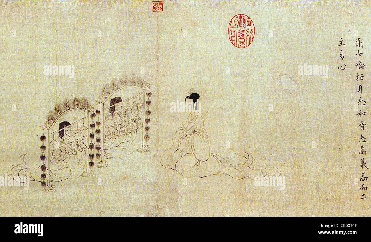 China The Admonitions Scroll Scene 3 The Lady Of Wei Beijing Palace Museum Copy The Admonitions Scroll Is A Chinese Narrative Painting On Silk That Is Traditionally Ascribed To Gu Kaizhi