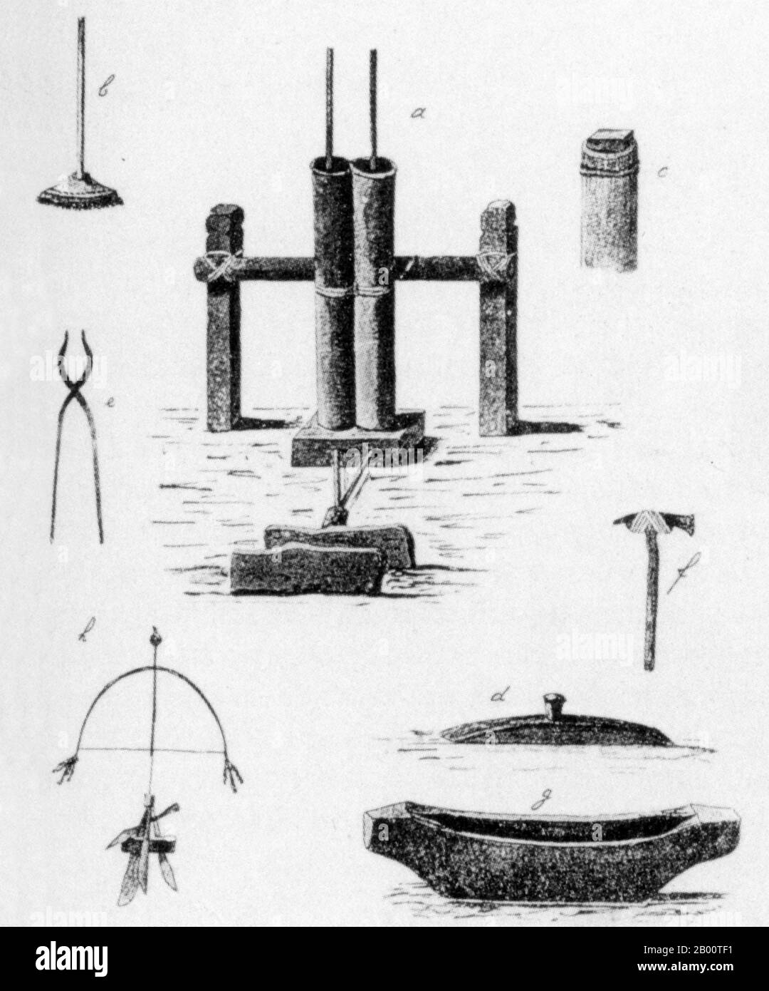 Indonesia: A pictorial list of iron-making equipment in central Sulawesi, c. 1900.  (a) oven and bellows (b) bellows piston (c) large anvil (d) small anvil (e) tongs (f) hammer (g) water trough (h) ritual talisman Stock Photo