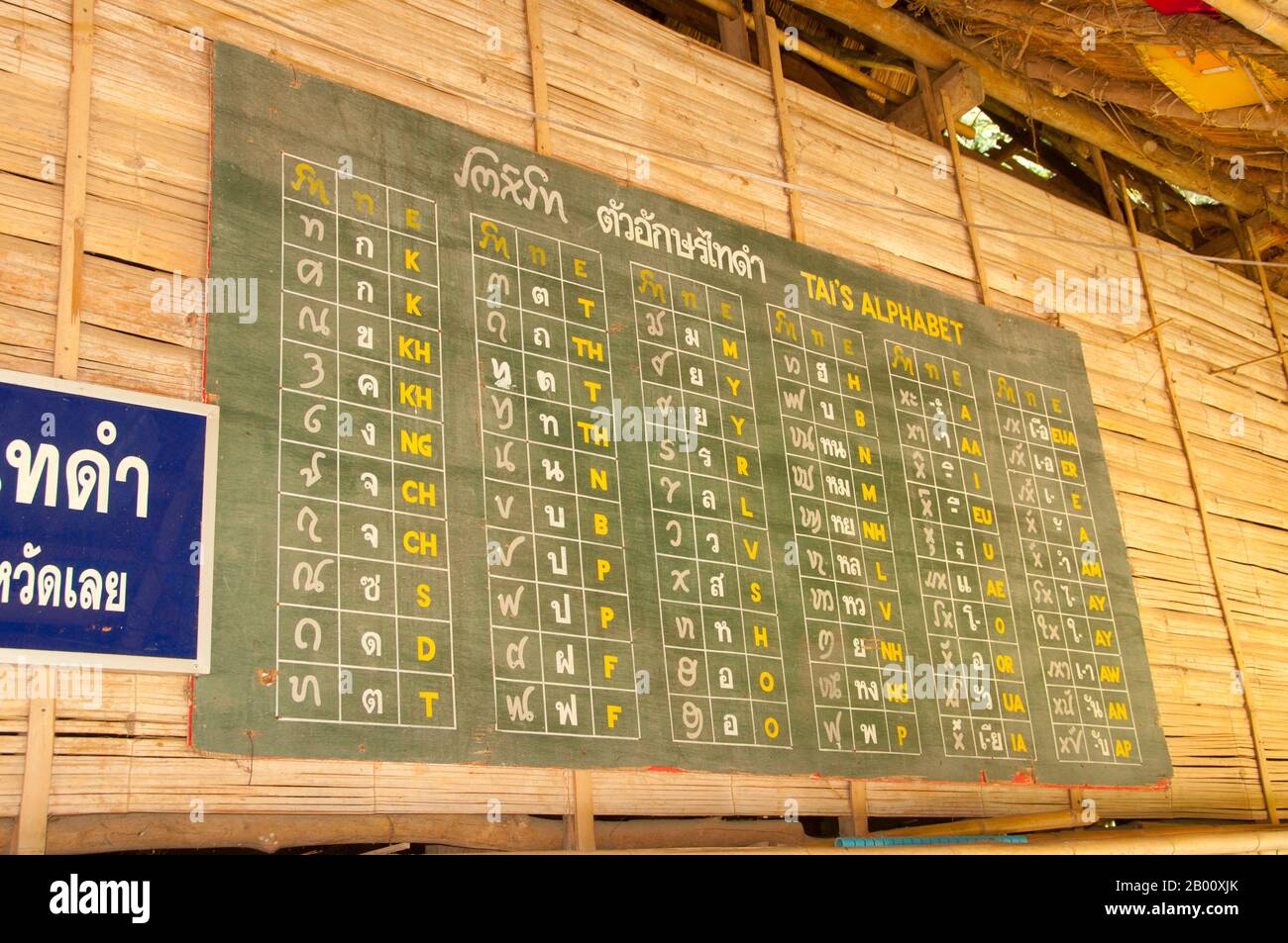 Thailand: The Tai Dam alphabet, Ban Na Pa Nat Tai Dam Cultural Village, Loei Province.  The Tai Dam or Black Tai are an ethnic group found in parts of Laos, Vietnam, China, and Thailand.  Tai Dam speakers in China are classified as part of the Dai nationality along with almost all the other Tai peoples. But in Vietnam they are given their own nationality (with the White Tai) where they are classified as the Thái nationality (meaning Tai people).  The Tai Dam originate from the vicinity of Dien Bien Phu in Vietnam. Stock Photo