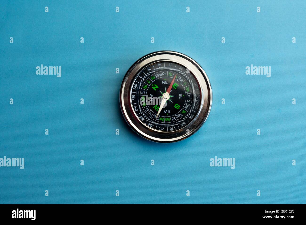 compass reference