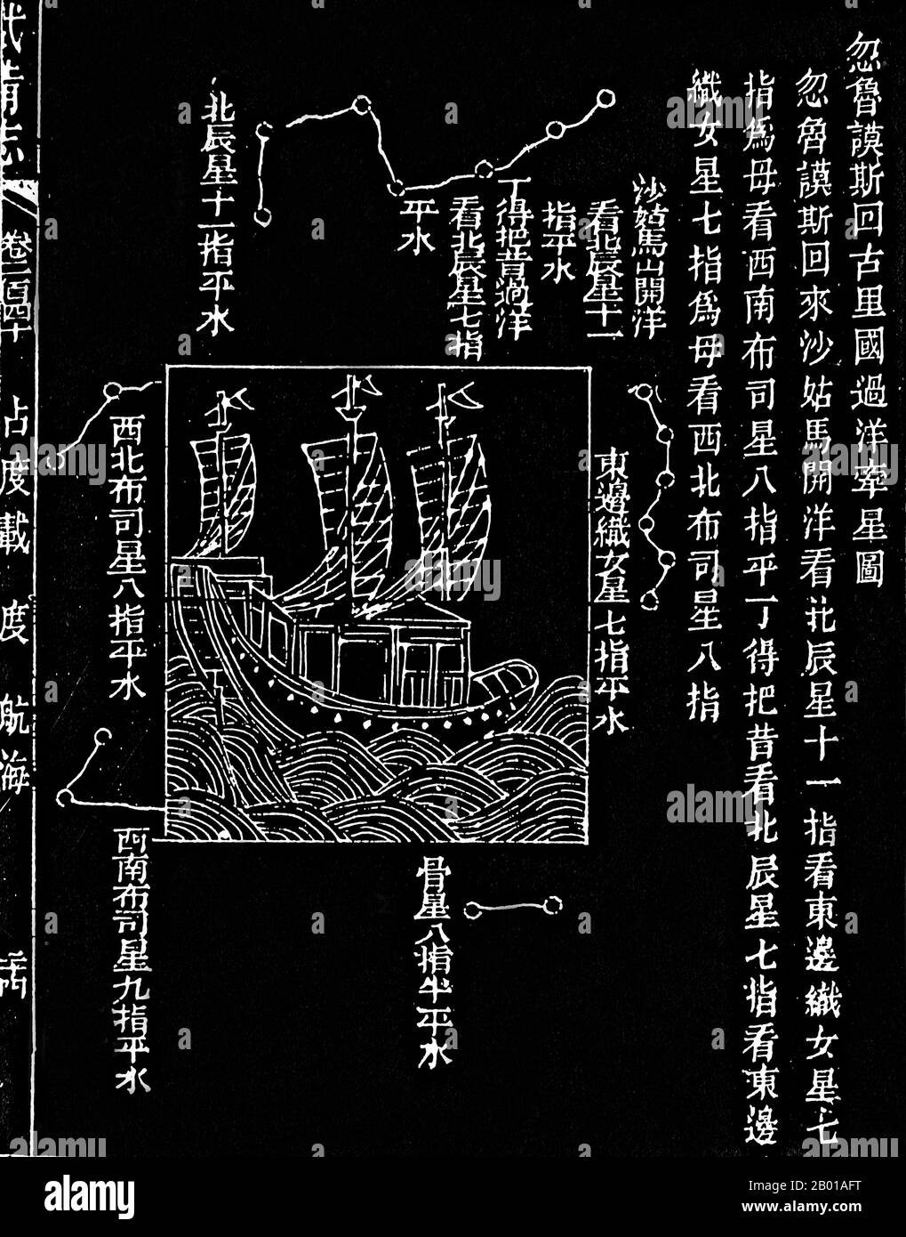China: One of a set of stellar diagrams showing the guiding stars enroute form Hormuz to Calicut. From the Mao Kun map in the Ming Dynasty military treatise 'Wubei Zhi', depicting Zheng He's maritime expeditions to the Indian Ocean (1405-1433), 1628.  Between 1405 and 1433, the Ming government sponsored a series of seven naval expeditions. The Yongle emperor designed them to establish a Chinese presence, impose imperial control over trade, impress foreign peoples in the Indian Ocean basin and extend the empire's tributary system. Zheng He was placed as the admiral in control of the huge fleet. Stock Photo