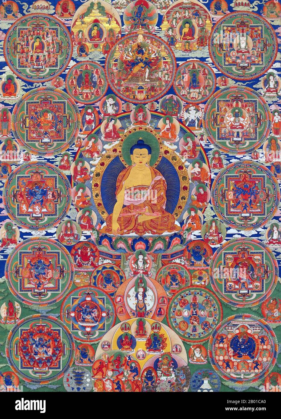 Bhutan: A Buddhist mandala from Seula Gompa, Punakha, 19th century.  A mandala is a geometric configuration of symbols, used for focusing the attention of practitioners and adepts, and as a spiritual guidance tool. In Buddhism it is also used as a map to represent deities.  It is estimated that between two thirds and three quarters of the Bhutanese population follow Vajrayana Buddhism, which is also the state religion. About one quarter to one third are followers of Hinduism.  Buddhism was introduced to Bhutan in the 7th century AD. Stock Photo