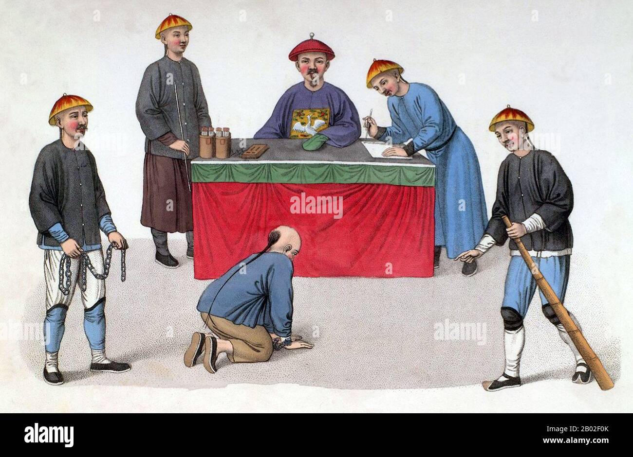 Attributed to the artist George Henry Mason, this work describes, in graphic detail, the forms of punishment deemed suitable for numerous crimes committed in China.  Each plate illustrates one type of torturous punishment from less severe penalties like 'Torturing the Fingers' and 'Twisting a Man's Ears', to the most serious 'The Manner of Beheading'. Stock Photo