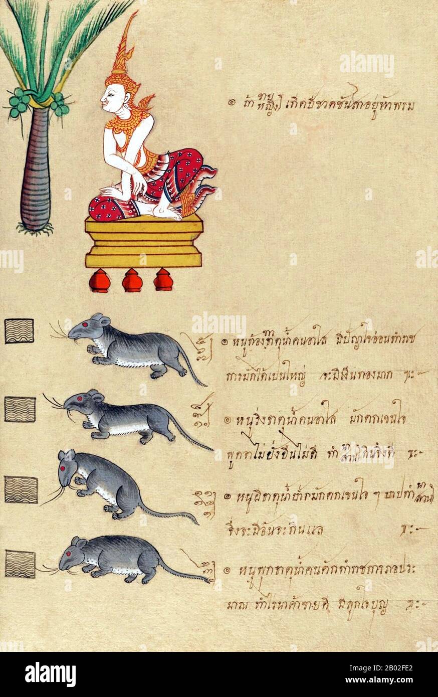 Pages from a Siamese fortune telling manual based on a 12 animal zodiac.  Thai Zodiac Signs are closely related to the Chinese Zodiac as both follow  the same 12 year lunar cycle.