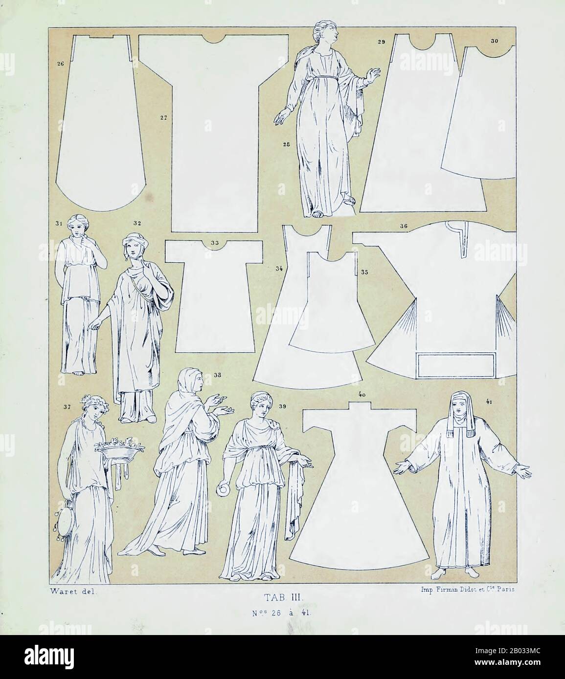 History of clothes hi-res stock photography and images - Alamy History of clothes hi-res stock photography and images - Alamy