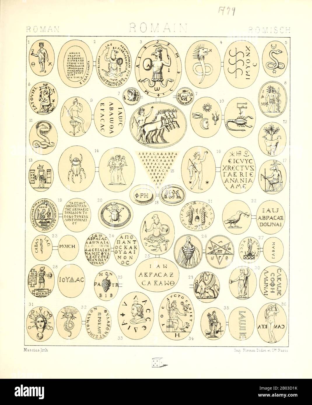 Ancient Roman fashion and accessories from Geschichte des kostüms in chronologischer entwicklung (History of the costume in chronological development) by Racinet, A. (Auguste), 1825-1893. and Rosenberg, Adolf, 1850-1906, Volume 1 printed in Berlin in 1888 Stock Photo