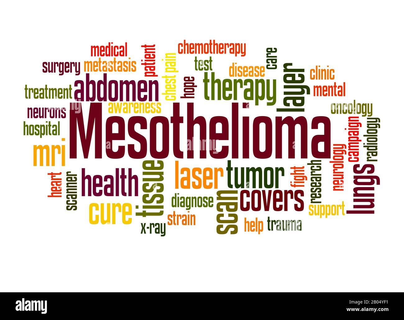Exquisite Mesothelioma Pronunciation, Landscape Collection Exquisite Mesothelioma Pronunciation, Landscape Collection