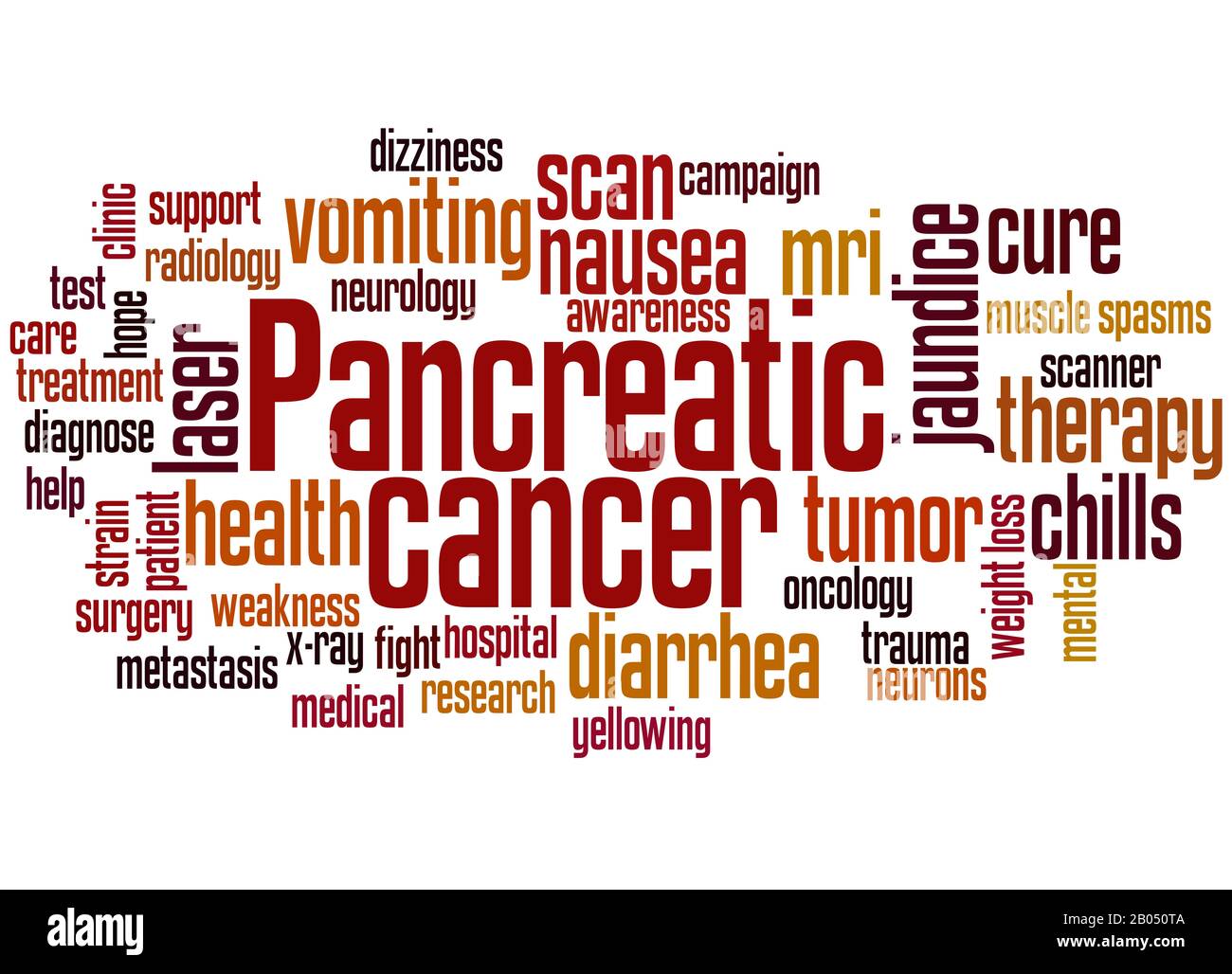 Pancreatic cancer word cloud concept on white background. Stock Photo
