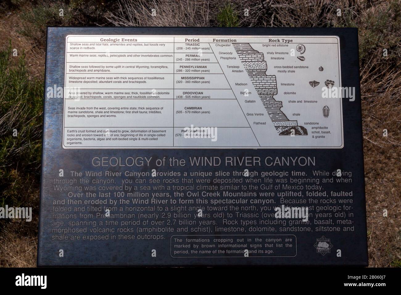 WIND RIVER CANYON, WYOMING - July 6, 2014: A metal sign explaining the geology to the Wind River Canyon, Wyoming on July 6, 2014. Stock Photo