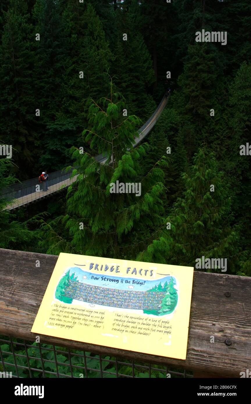 CANADA, BRITISH COLUMBIA, VANCOUVER, CAPILANO SUSPENSION BRIDGE, INFORMATION SIGN Stock Photo