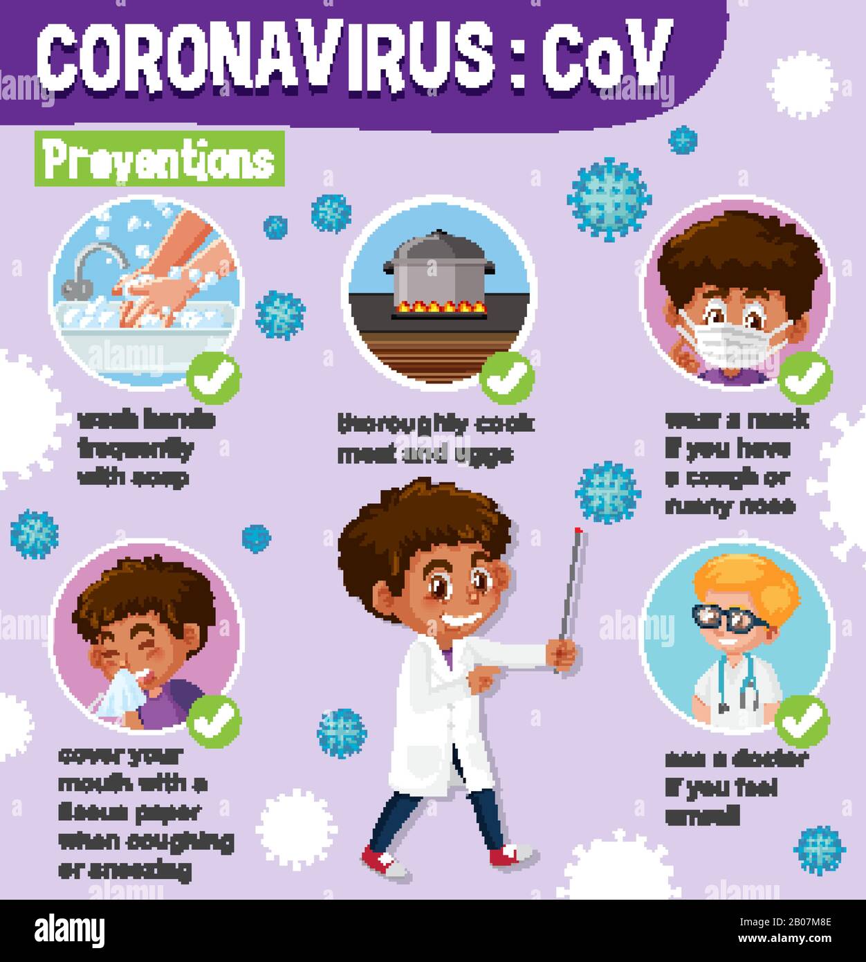 Diagram showing coronavirus with ways to prevent the disease ...
