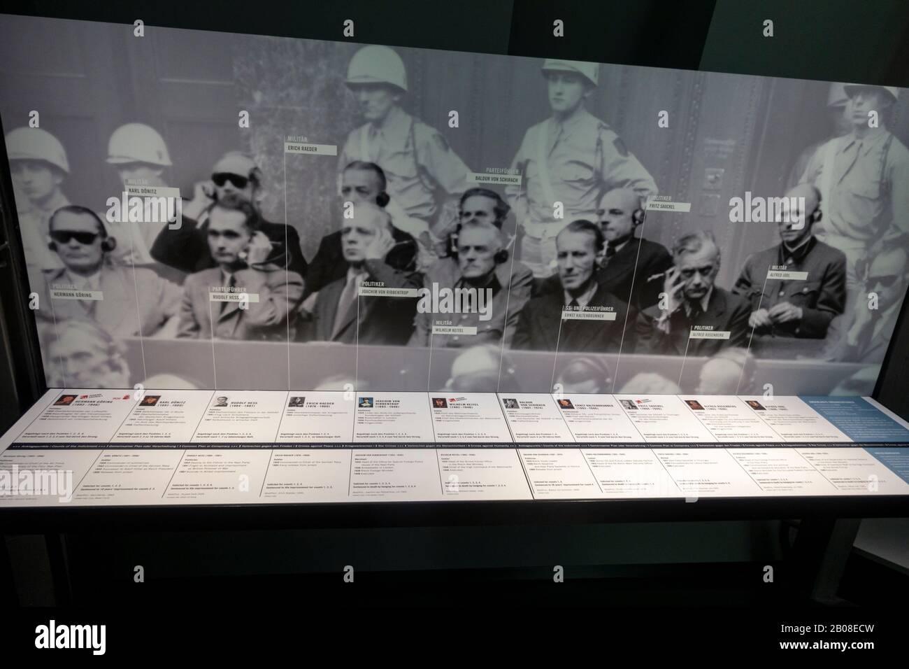 Display showing photograph of several of the accused at the Nuremberg Trials, Memorium Nuremberg Trials, Nuremberg, Bavaria, Germany. Stock Photo