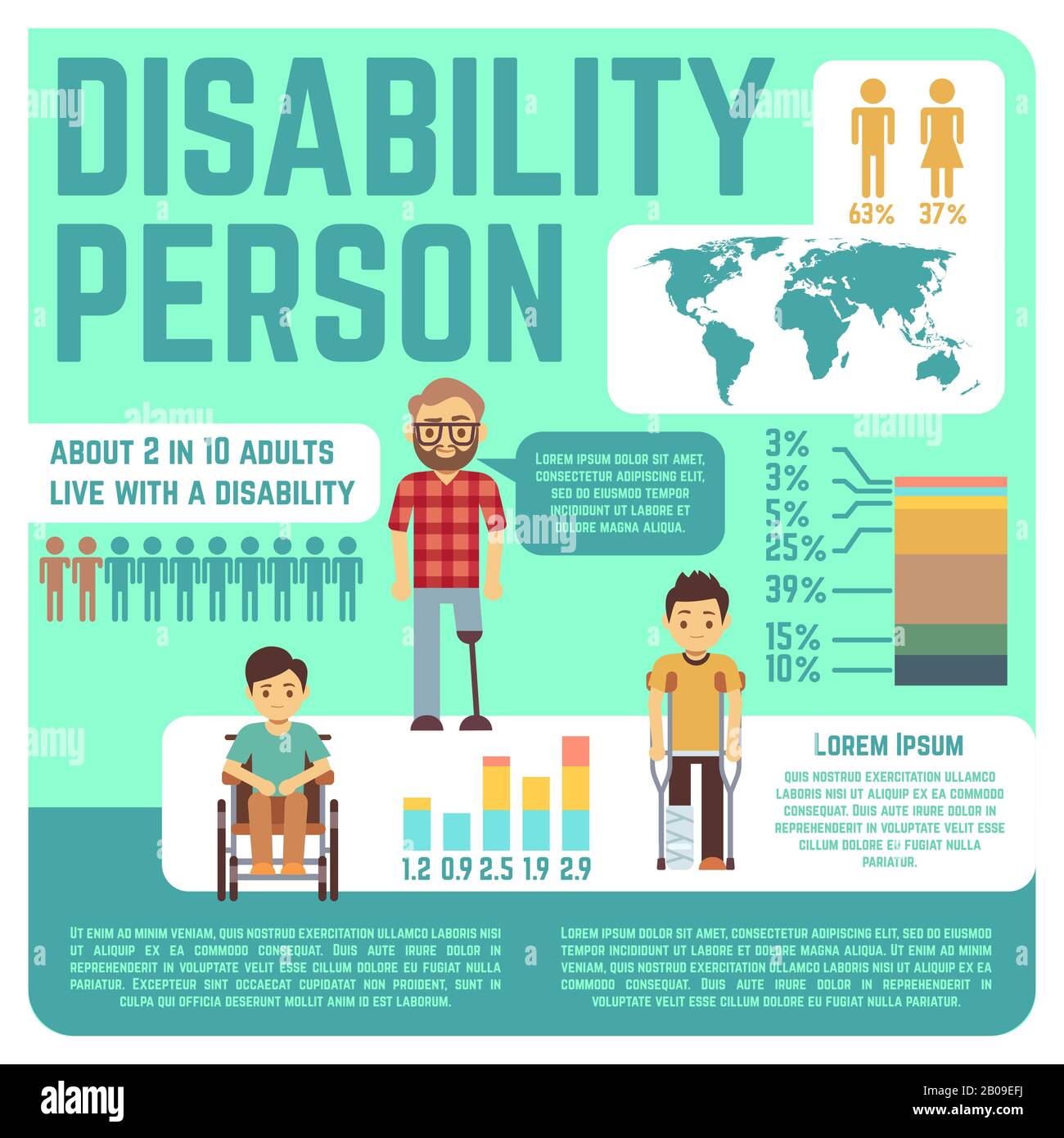 Disabled people vector medical infographics with charts. Report information about disabled