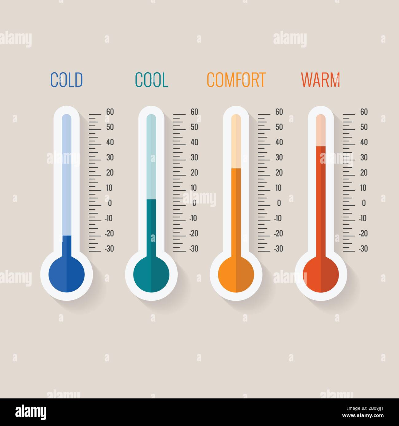 https://c8.alamy.com/comp/2B09JJT/temperature-measurement-from-cold-to-hot-thermometer-gauges-set-vector-illustration-temperature-thermometer-comfortable-2B09JJT.jpg
