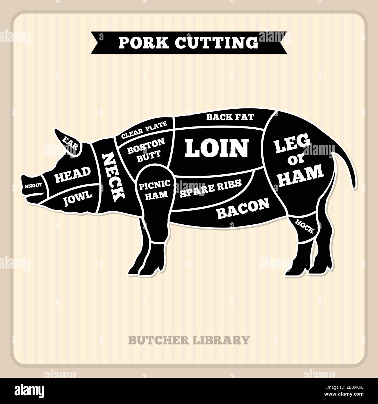 pig carving diagram