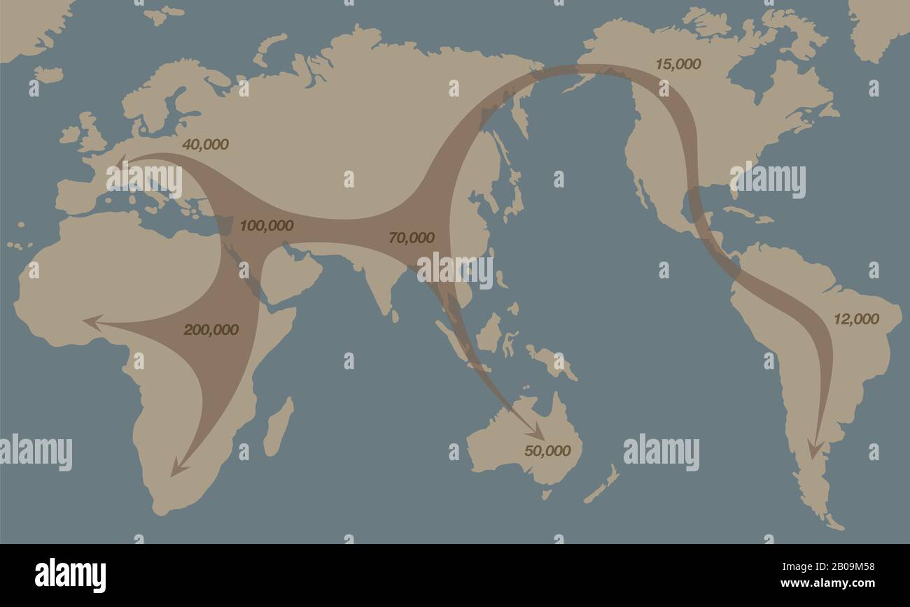 Early human migration world map. Global spread of humankind from africa 200000 years ago, paths of expansion and time of settlement on the continents. Stock Photo