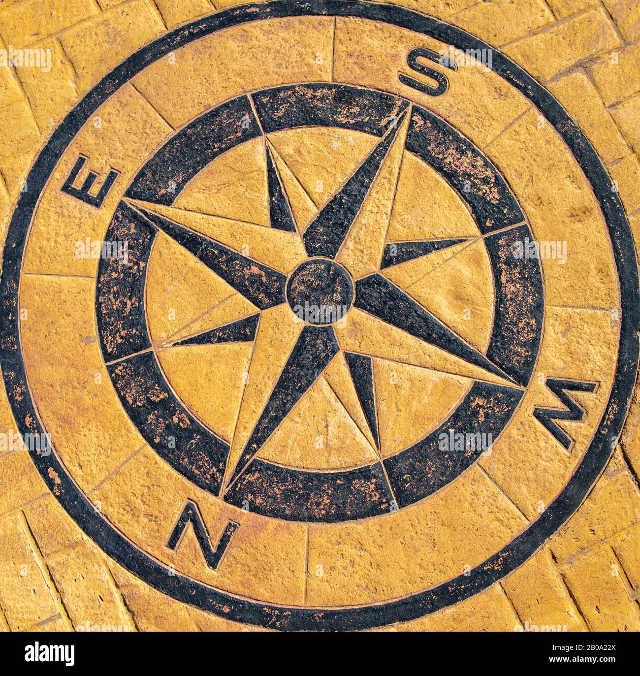 Compass, cardinal points indicator Stock Photo Alamy