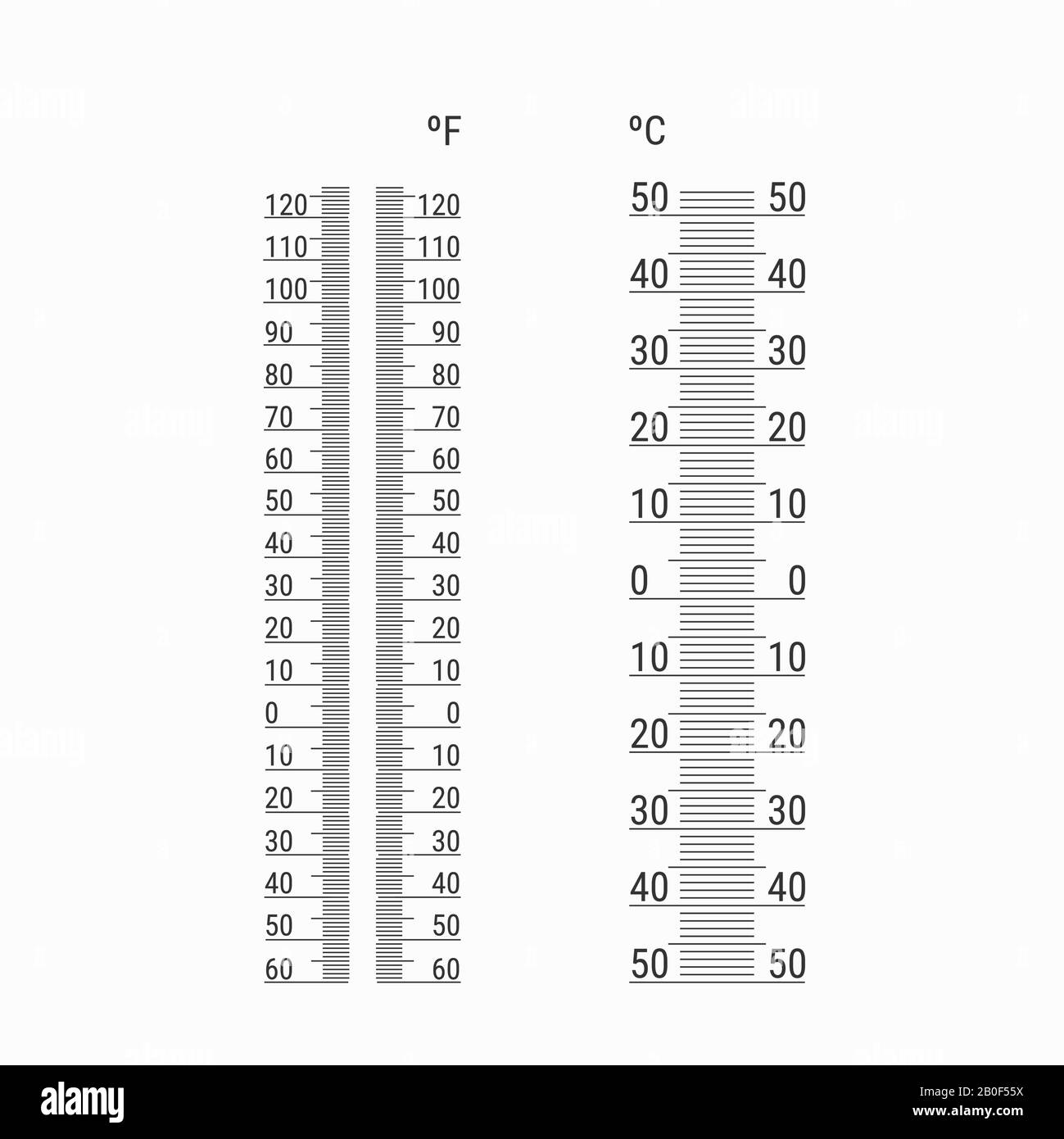 Thermometers measuring heat and cold temperature. Thermometers with Celsius and Fahrenheit scale in flat style. Vector Stock Vector